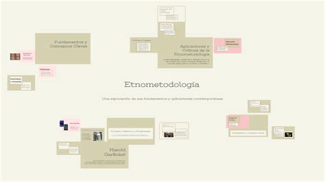 Etnometodología by VALENTINA RESTREPO on Prezi