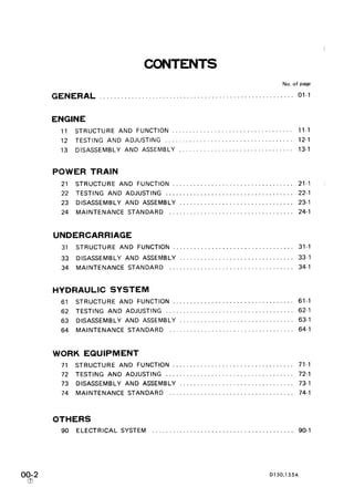 Komatsu D155A 1 Dozer Bulldozer Service Repair Manual SN 15001 And Up Pdf