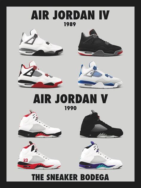 Air Jordan Posters by Model & Year | Sneakers men fashion, Air jordans ...