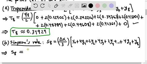 SOLVED In Exercises 11 14 Use The Tabulated Values Of The Integrand