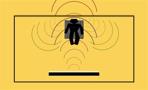 O Que É Fonte Sonora - Vocabulário básico: Fonte Sonora, Anteparo, Condutor, Isolador e ...