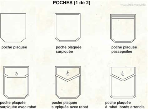 Poche Dictionnaire Visuel Didactalia Material Educativo