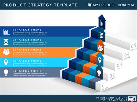 Product Strategy Template Ppt