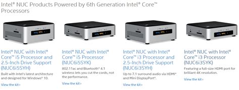 New Intel Nuc Models Listed With 6th Gen Skylake Processors Pc