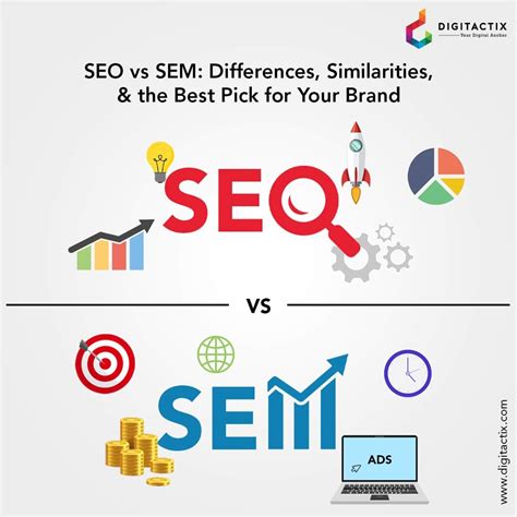 Seo Vs Sem Differences Similarities The Best Pick For Your Brand