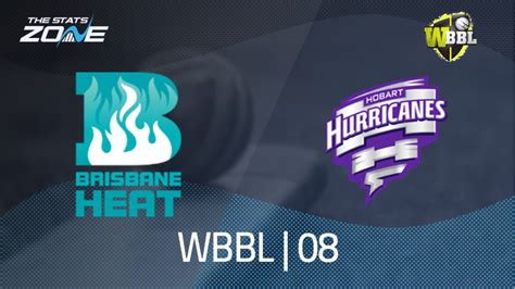 Brisbane Heat Women vs Hobart Hurricanes Women – Round-Robin – Preview ...