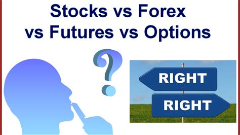 Stocks Vs Forex Vs Futures Vs Options YouTube