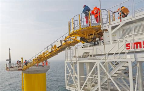 Motion Compensated Gangways Telescopic Access Bridges Technology