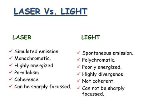 Basics In Laser