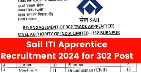 Sail ITI Apprentice Recruitment 2024 For 302 Post