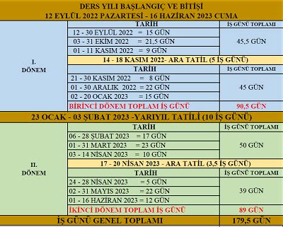 Abbreviate Ahlaks Zl K Bo Meb Takvimi Anormal Fahi Strateji