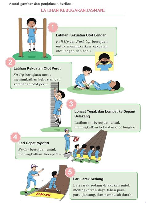 Latihan Kekuatan Otot Perut Sinau