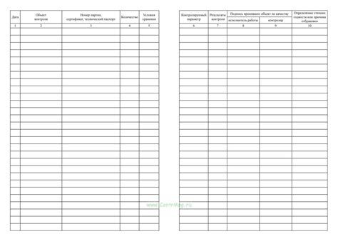 Образец заполнения журнала входного учета и контроля качества ...