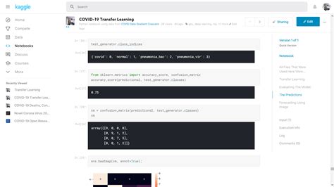 GitHub Katharinepires Transfer Learning Using TensorFlow Using The