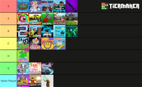 ROBLOX Games Tier List Community Rankings TierMaker