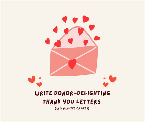 Video Edition How To Write A Donor Thank You Letter In 5 Minutes Or Less