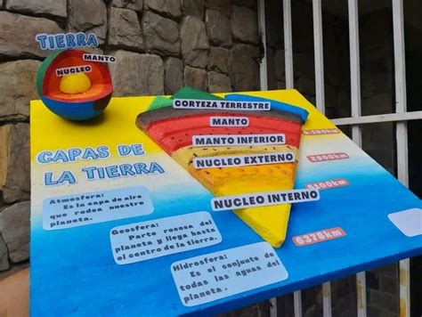 Feira De Ciencias Ideias - 7
