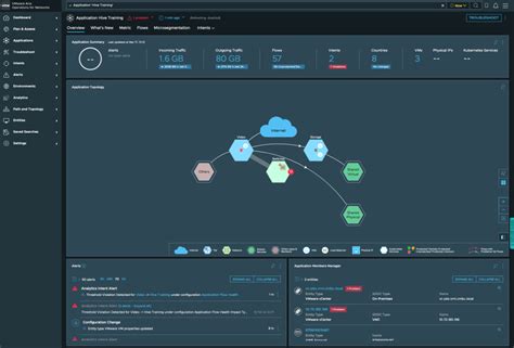 Troubleshooting Vmc On Aws With Vmware Aria Operations For Networks