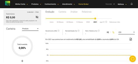 Como Abrir Sua Conta Na Corretora XP Passo A Passo Verloop Io