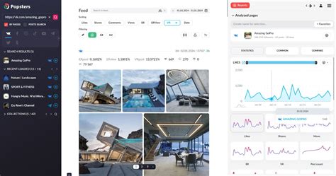 Popsters - сервис статистики и аналитики страниц ВКонтакте