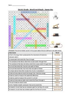 Electric Circuits Word Search Puzzle Worksheet Activity Printable