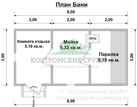 Проект Б-2 | Костромские срубы