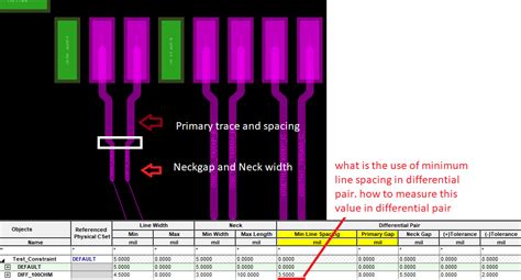 How To Measure Minimum Line Spacing For Differential Pair Allegro X