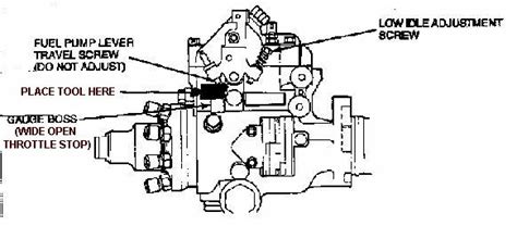 Idi Injection Pump Diagram Wiring Diagram