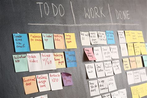 Kanban: o que é, como funciona e implementação