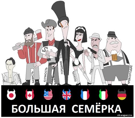 7 смертных грехов - Самое интересное в блогах