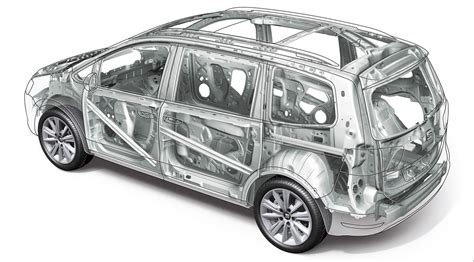 Crumple Zones - Car Terms | SEAT