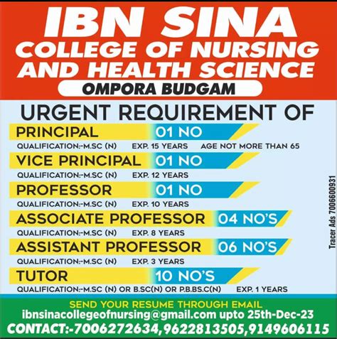 Ibn Sina College Of Nursing And Health Sciences Ompora Budgam Job Recruitment For Various Posts