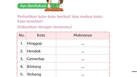 Kunci Jawaban Kelas 2 SD Tema 5 Halaman 108 109 Subtema 2 Makna Kata