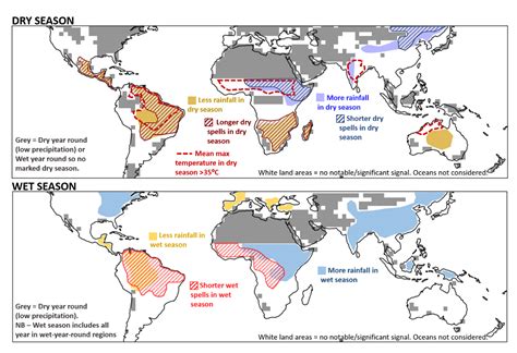 Projected longer dry spells under climate change occur during dry seasons not wet seasons ...