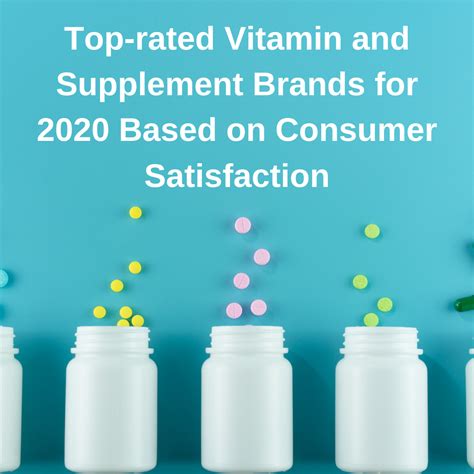 Top-rated Vitamin and Supplement Brands and Merchants Based on Consumer Satisfaction 2020 ...