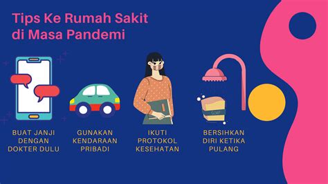 Tips Ke Rumah Sakit Di Masa Pandemi Fainun