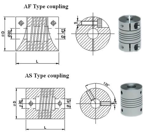 Encoder Coupling Kulkarni Transpower Pvt Ltd