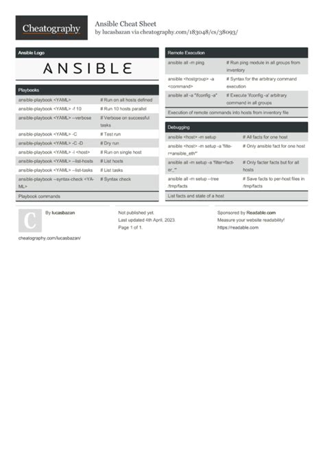 Ansible Cheat Sheet By Lucasbazan Download Free From Cheatography