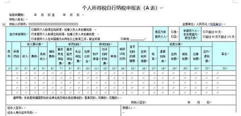 广州个人所得税自行纳税申报表（a表）doc工商财税知识睿之邦 工商财税表格下载