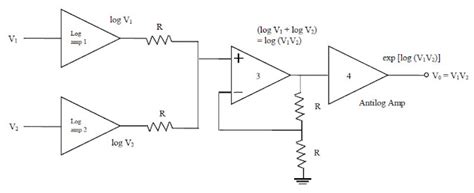 How Does Analog Multipliers Work Ee Diary