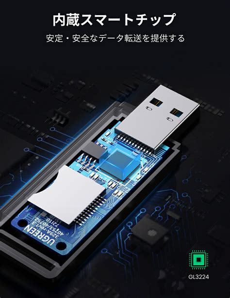 【楽天市場】ugreen カードリーダー Sd Microsd Usb 30 高速データ転送 超小型 2スロット拡張 Usbカードリーダー