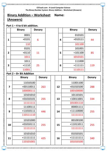 A Level Computer Science Binary Addition Worksheet Teaching Resources