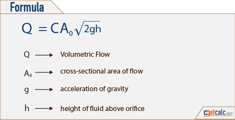 Orifice Discharge Rate Calculator