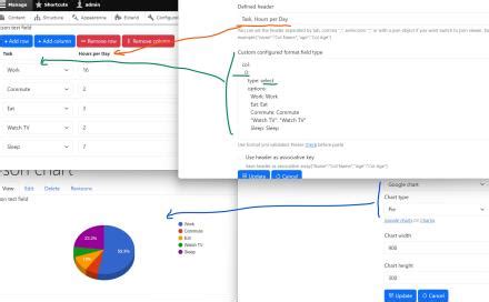 Json table | Drupal.org