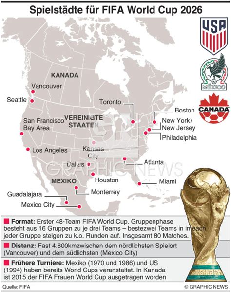 World Cup 2026 Stadiums Map Carina Sascha