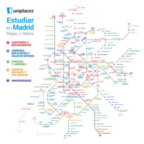 Mapa De Los Mejores Lugares Para Estudiar En Madrid