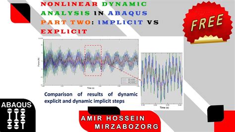 Nonlinear Dynamic Analysis In Abaqus Part 2 Implicit Vs Explicit YouTube