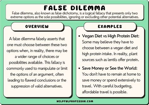 25 False Dilemma Examples (2025)