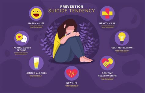 Suicide Prevention Infographic Vector Art At Vecteezy