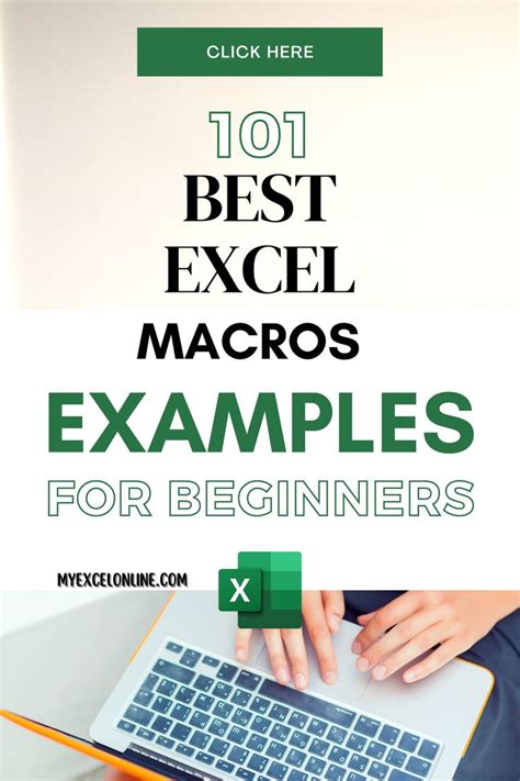 Excel Macros Examples Myexcelonline Excel Macros Microsoft